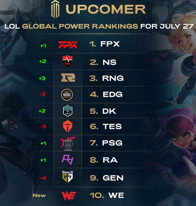 边路突破和 边路突破和