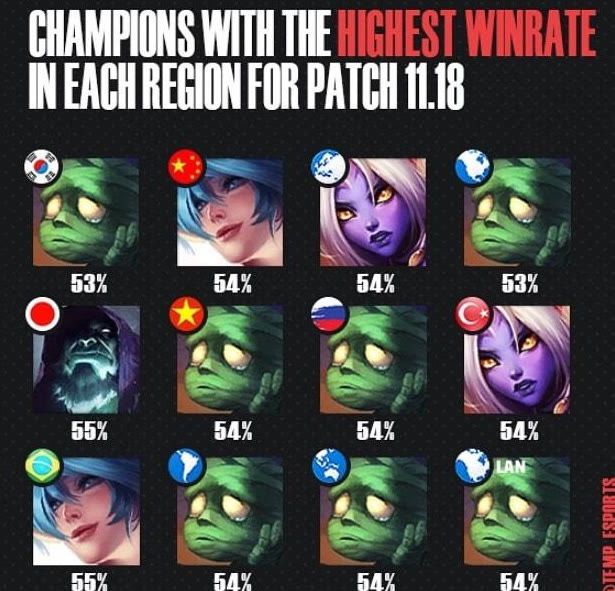 由于热刺球 由于热刺球