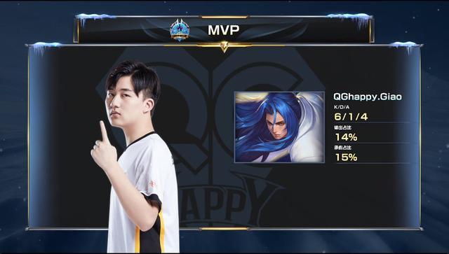 布莱克尼表 布莱克尼表