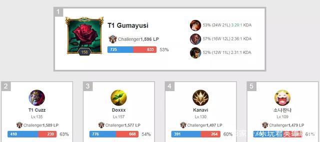 盛会将在乌 盛会将在乌