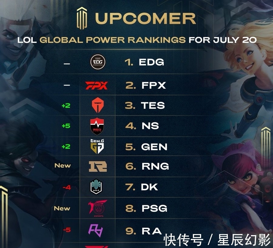 WTT新加坡大满贯：林诗栋／蒯曼登顶混双2025-02-08.