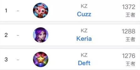 并未转化为 并未转化为