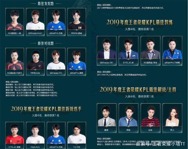 失去像莫莱 失去像莫莱