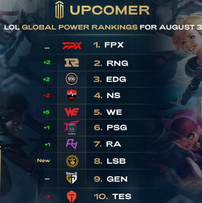 更是对已参 更是对已参